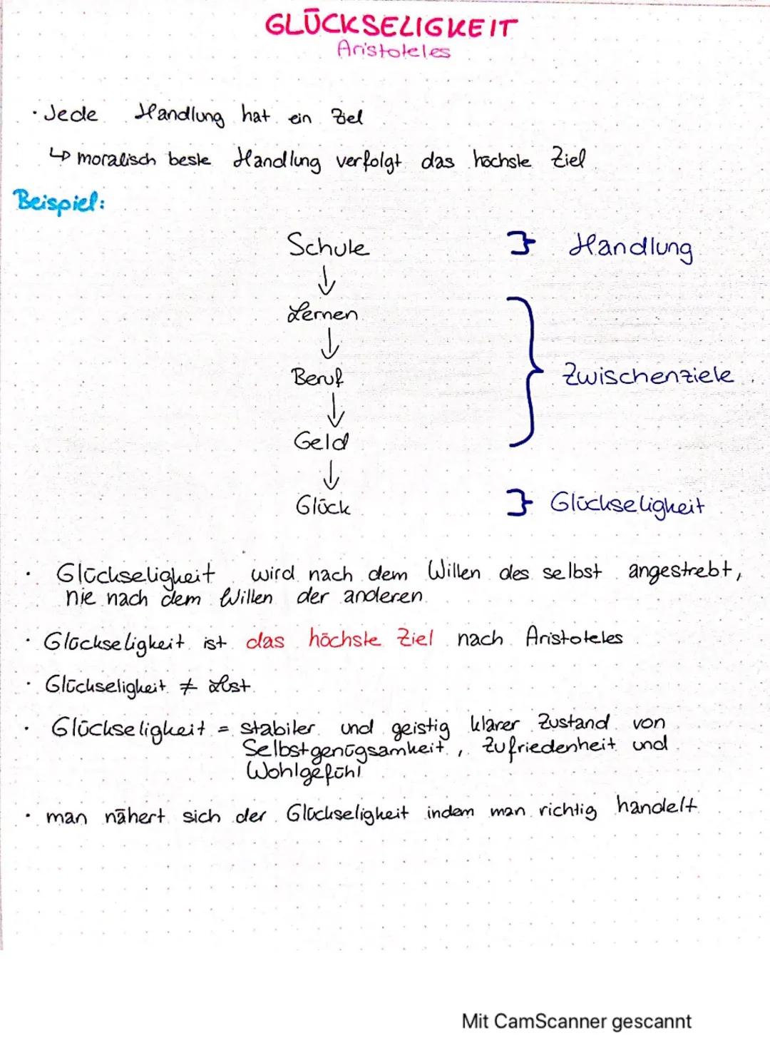 # GLÜCKSELIGKEIT
Aristoteles
•Jede Handlung hat ein Biel
L↳ moralisch beste Handlung verfolgt das höchste Ziel
Beispiel:
Schule
↓
Lernen