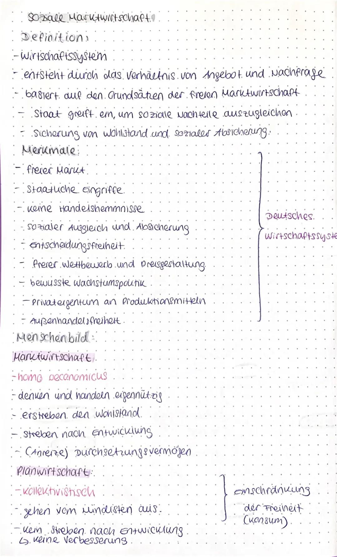 e
# POLITIK LERNZETTEL
## Plan- und Marktwirtschare
### Planwirtschaft
- Produktionsmittel
$
\longrightarrow$ agentum des Staates
- Cchn