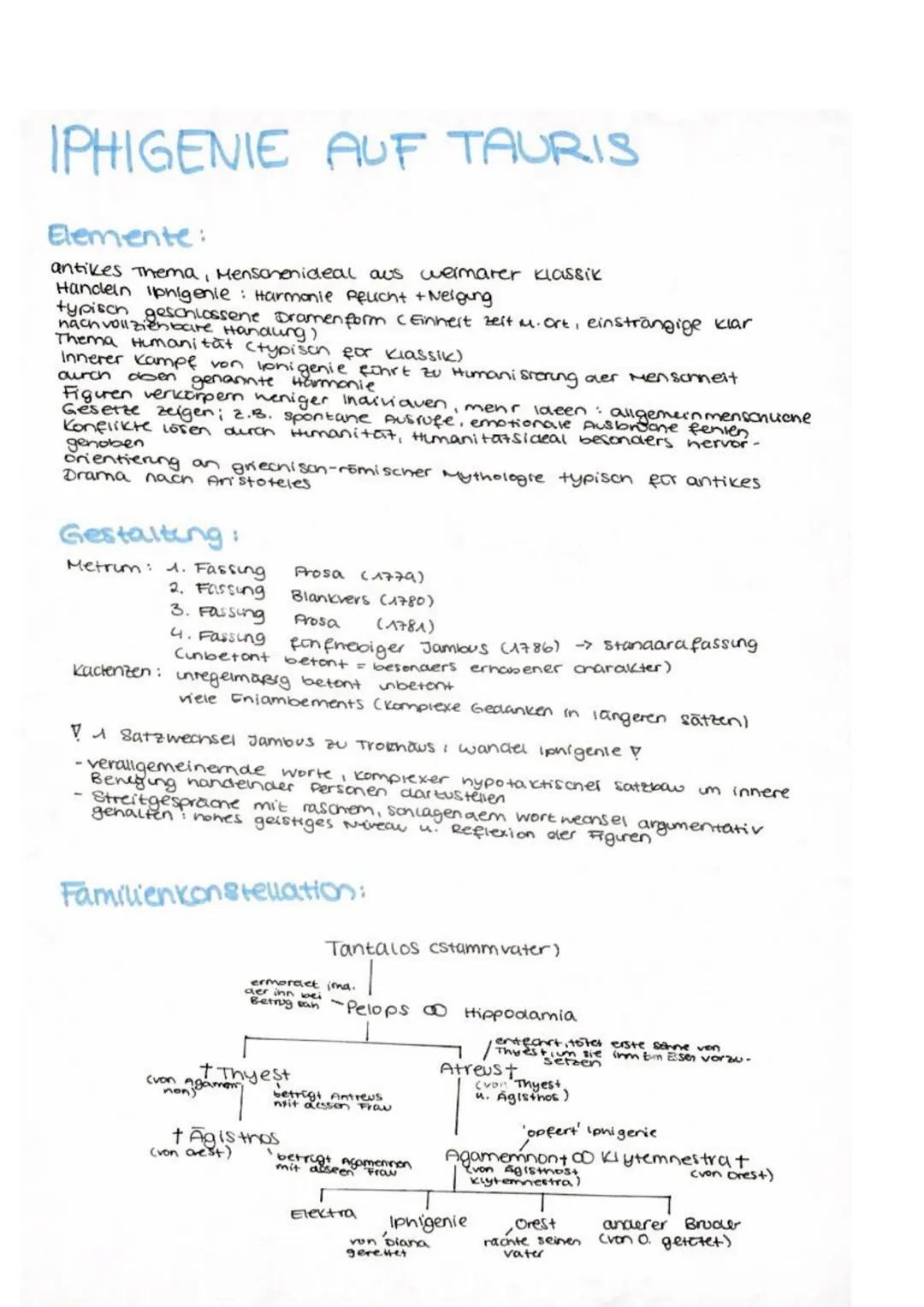 # IPHIGENIE AUF TAURIS
Elemente:
antikes Thema, Mensonenideal aus weimarer klassik
Handeln Iphigenie: Harmonie Pflicht + Neigung
typisch