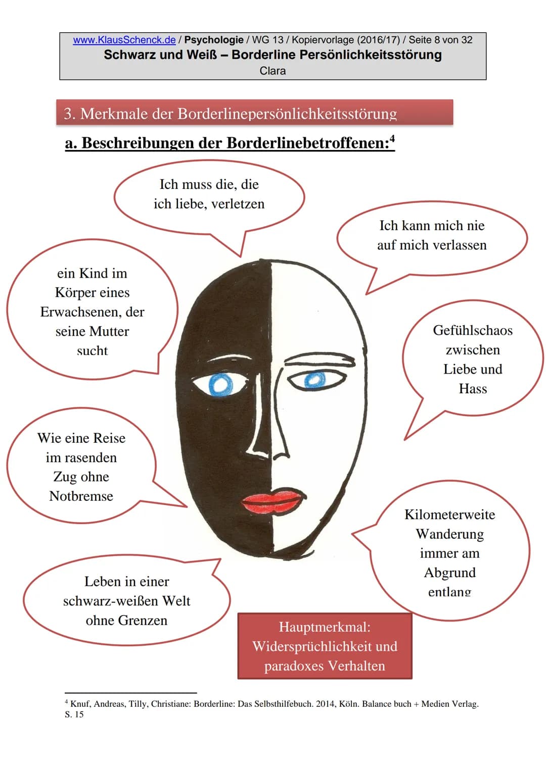 www.KlausSchenck.de / Schenck / Psychologie: Artikel und Unterrichtspräsentation
# Borderline Persönlichkeitsstörung
„FT-Abi-Plattform"-Se