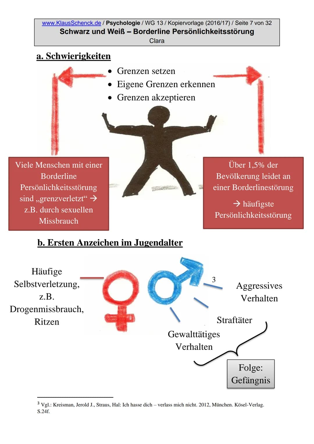 www.KlausSchenck.de / Schenck / Psychologie: Artikel und Unterrichtspräsentation
# Borderline Persönlichkeitsstörung
„FT-Abi-Plattform"-Se