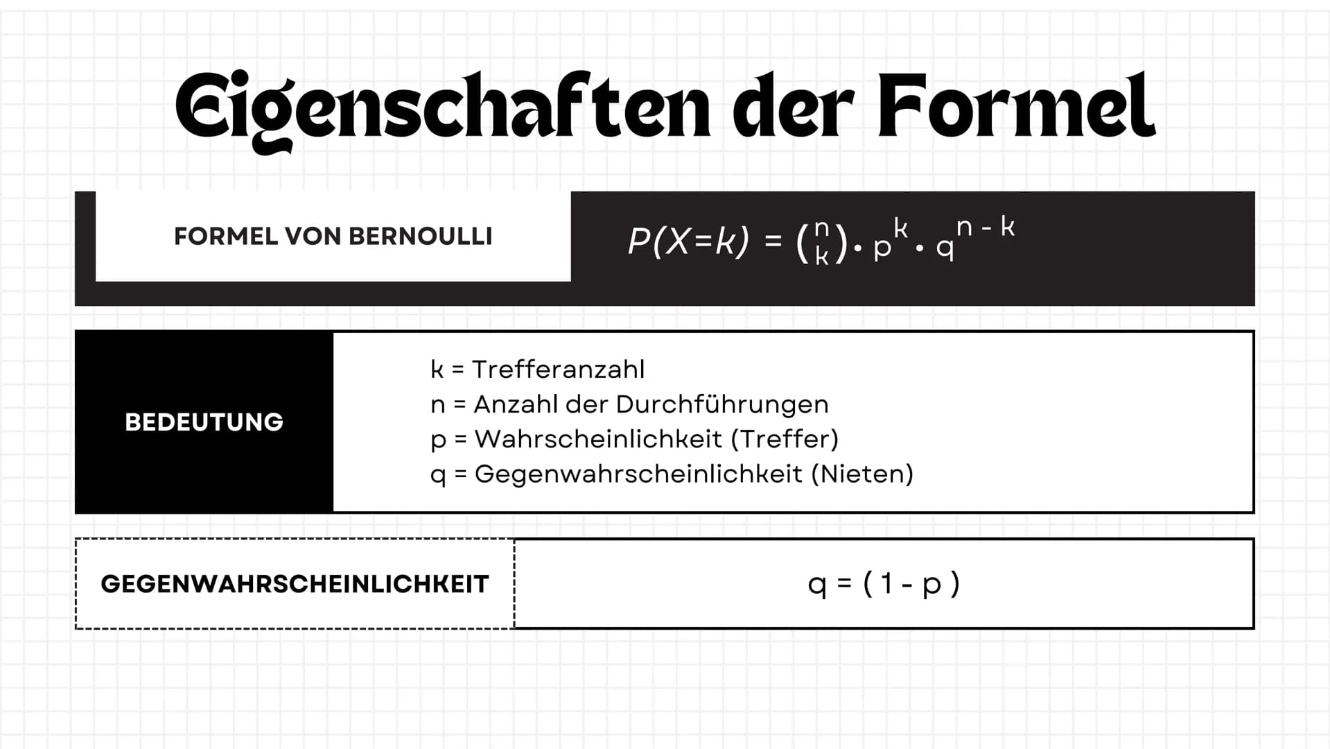 BINOMIALVERTEILUNG
Von Lea und Nicole # Teil 1
1
Bernoulli
2
Binomialverteilung # Bernoulli -
## EXPERIMENT
Als Bernoulli-Experiment bez