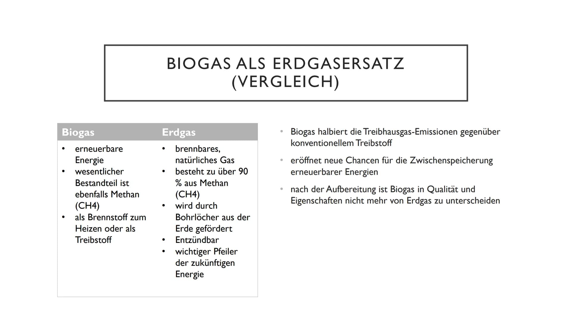 BIOGAS # INHALT
* Definition und Eigenschaften
* Chemische Zusammensetzung
* Organischer Entstehungsprozess
* Vergärungsprozess
* Nutzung vo