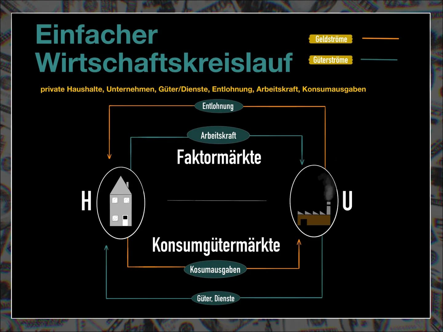 FL055293529
A
213
100
„Ihr Geld ist nicht weg,
FINITED STATESHFAMYA
BOR
BE THEAT
mein Freund, es hat nur
ein anderer."
FL055293528
432
Baron