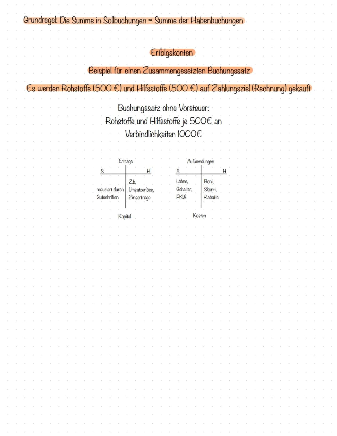 # Grundregel: Die Summe in Sollbuchungen = Summe der Habenbuchungen
## Erfolgskonten
## Beispiel für einen Zusammengesetzten Buchungssatz