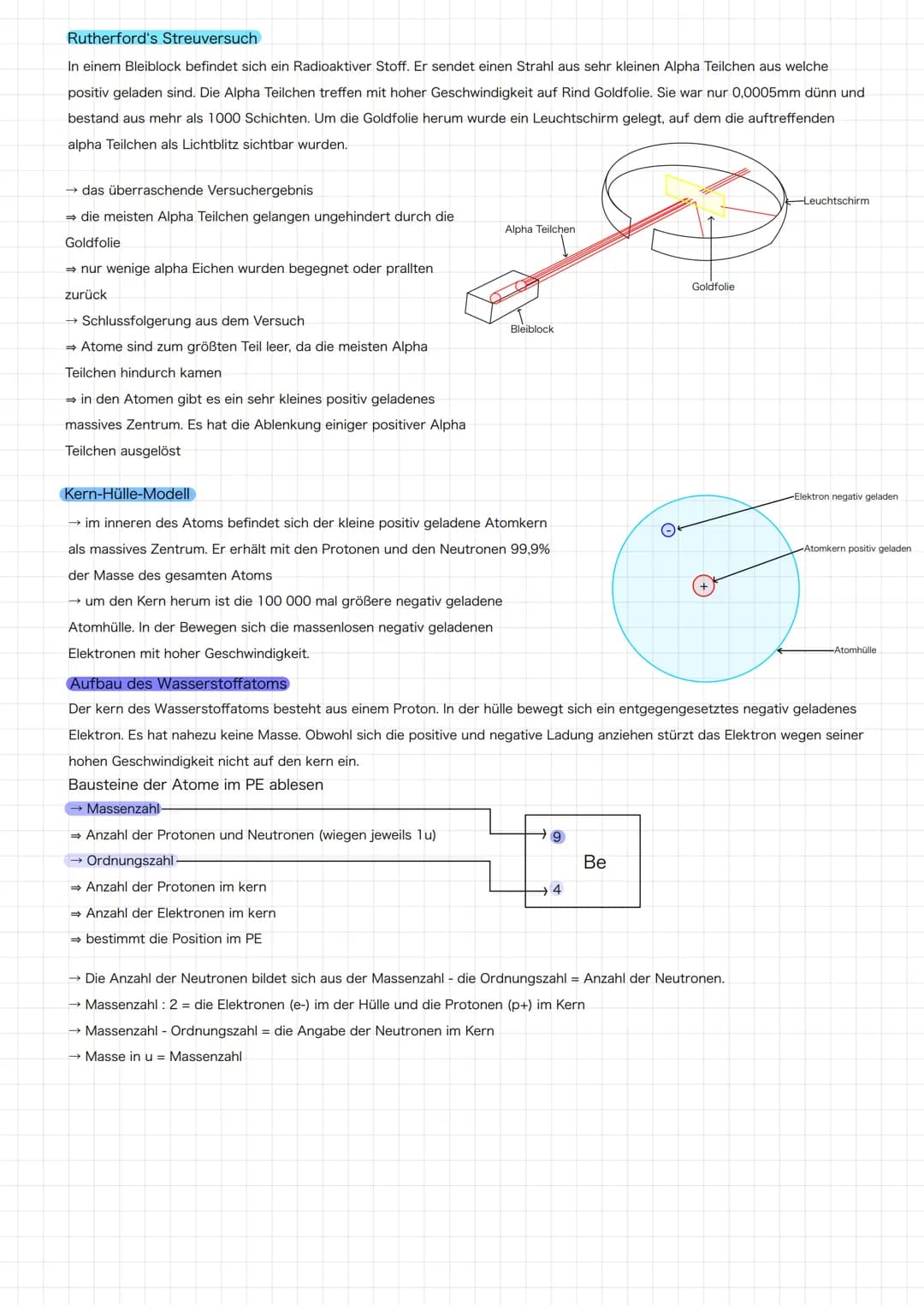 # Niels Bohr und das Kern-Hülle Modell
Die Elektronen sind nicht wahllos in der Elektronenhülle verteilt, sondern bewegen sich dort mit hohe