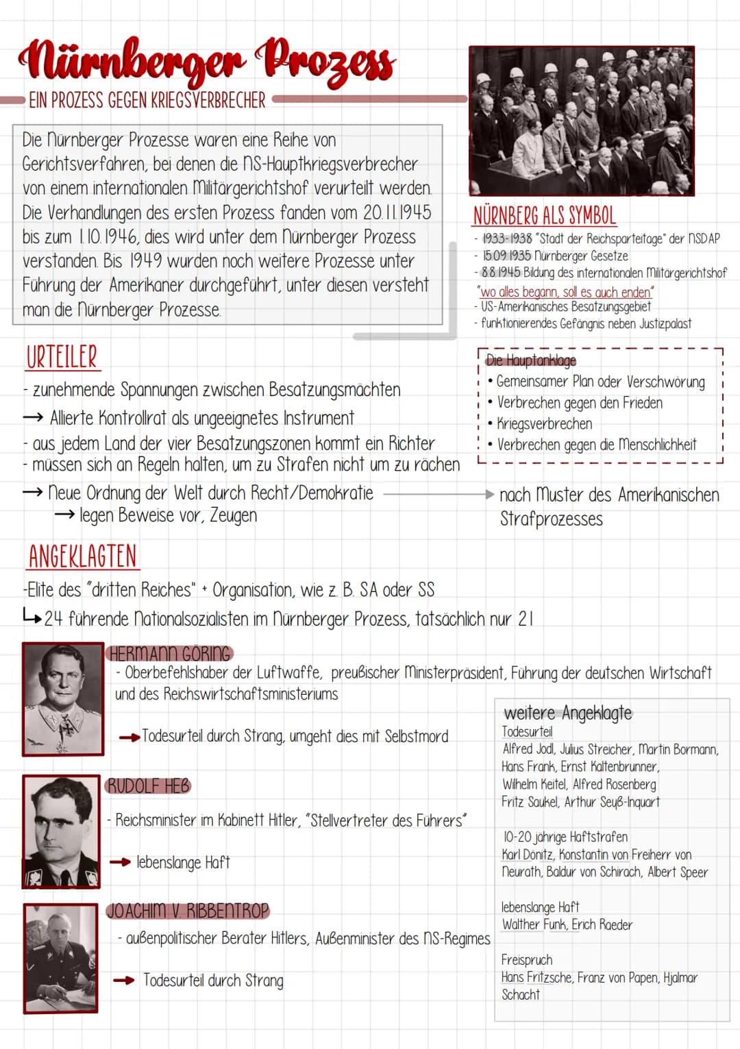 # Nürnberger Prozess
EIN PROZESS GEGEN KRIEGSVERBRECHER
Die Nürnberger Prozesse waren eine Reihe von
Gerichtsverfahren, bei denen die NS-Ha