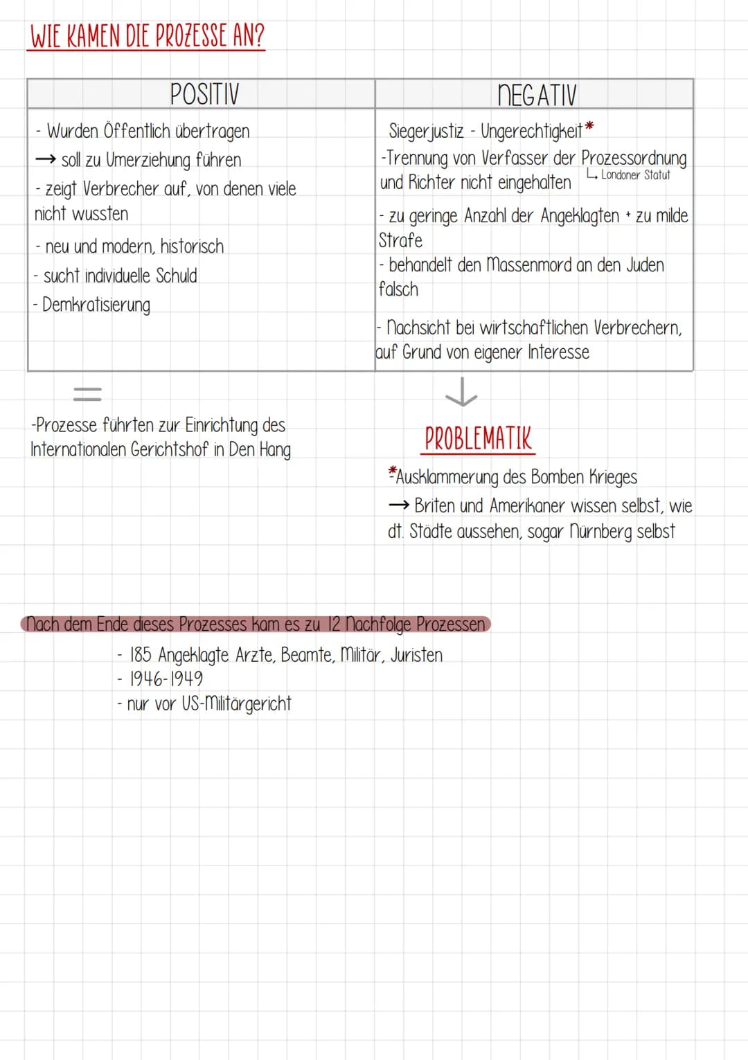 # Nürnberger Prozess
EIN PROZESS GEGEN KRIEGSVERBRECHER
Die Nürnberger Prozesse waren eine Reihe von
Gerichtsverfahren, bei denen die NS-Ha