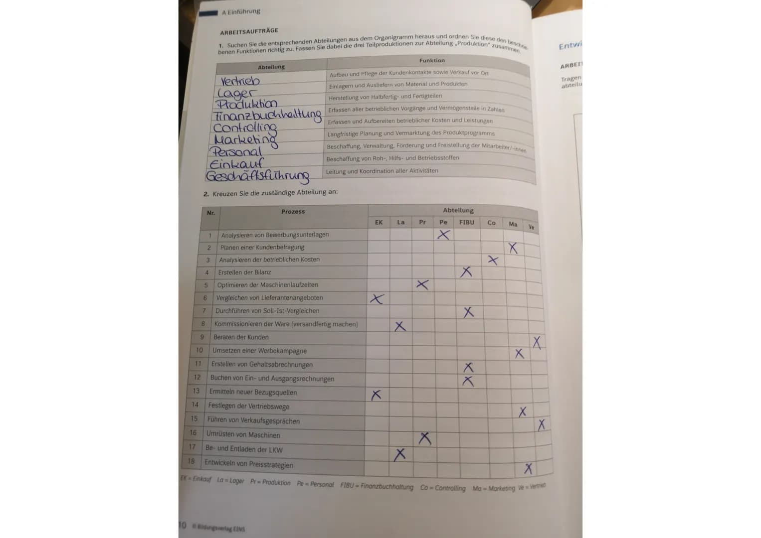 A Einführung
ARBEITSAUFTRÄGE
1. Suchen Sie die entsprechenden Abteilungen aus dem Organigramm heraus und ordnen Sie diese den beschriebene