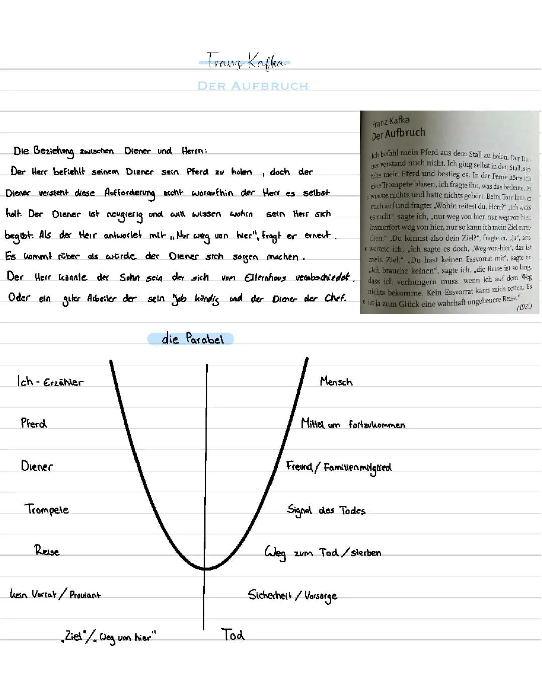 Frank Kafka der Aufbruch