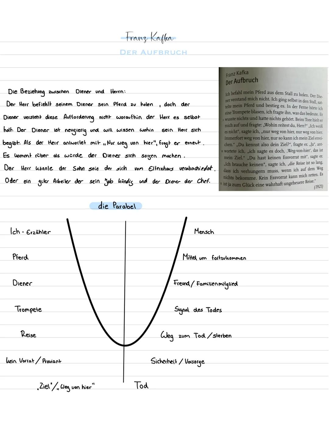 Die Beziehung zwischen Diener und Herrn:
Der Herr befiehlt seinem Diener sein Pferd zu holen
Ich -
- Erzähler
Pferd
Diener versteht diese Au