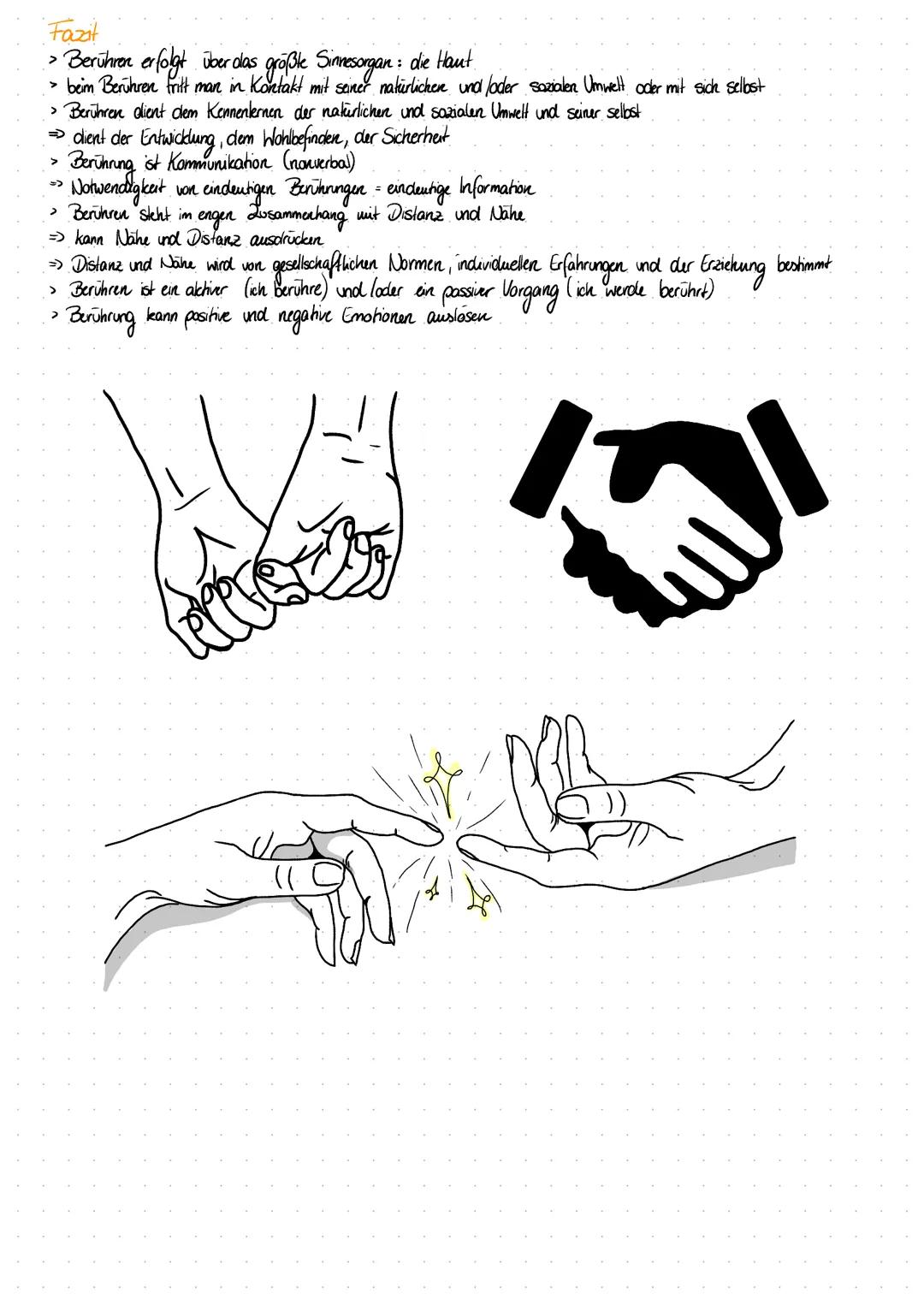 Arten der Haut- und Körperpflege
Augenpflege
Hauteflege
>
>
Nagelpflege
Ohrenpflege
>
Nasenpflege
Zahnpflege
Mundpflege
Rasur
Orte der Körpe