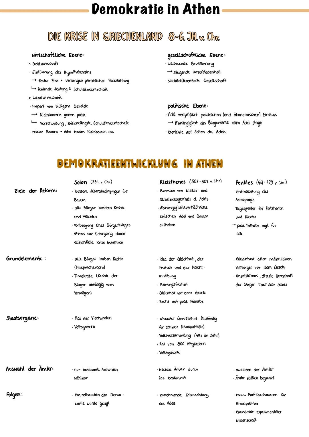 Die attische Demokratie