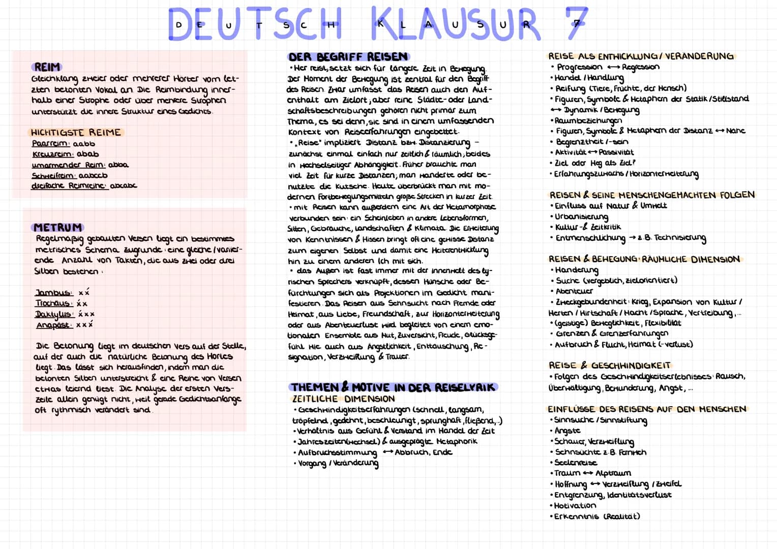 # DEUTSCH KLAUSUR 7
## REIM
Gleichklang zweier oder mehrerer Hörter vom let-
zten betonten Vokal an. Die Rambindung inner-
halb einer Strop