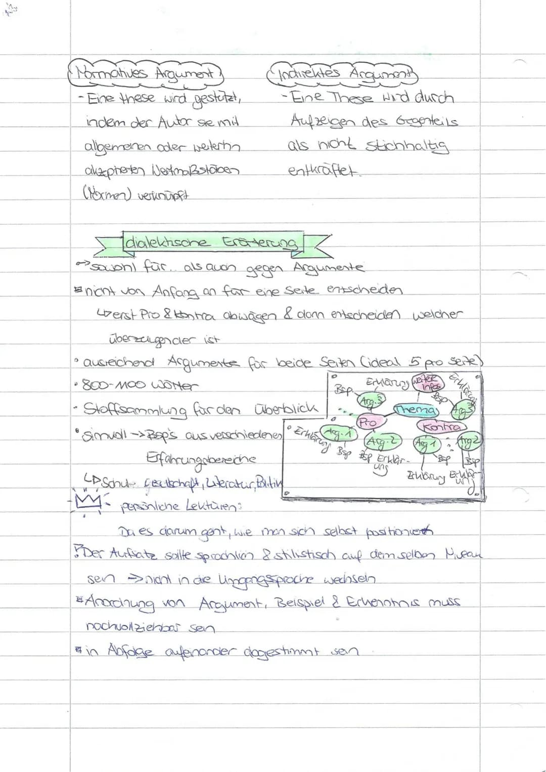 # Dramatische Texte
## Aufbau
- Exposition
- Erregender Moment
- Höhe-/Wendepunkt
- Fallende Handlung
- Katastrophe
# Epische Texte
In der