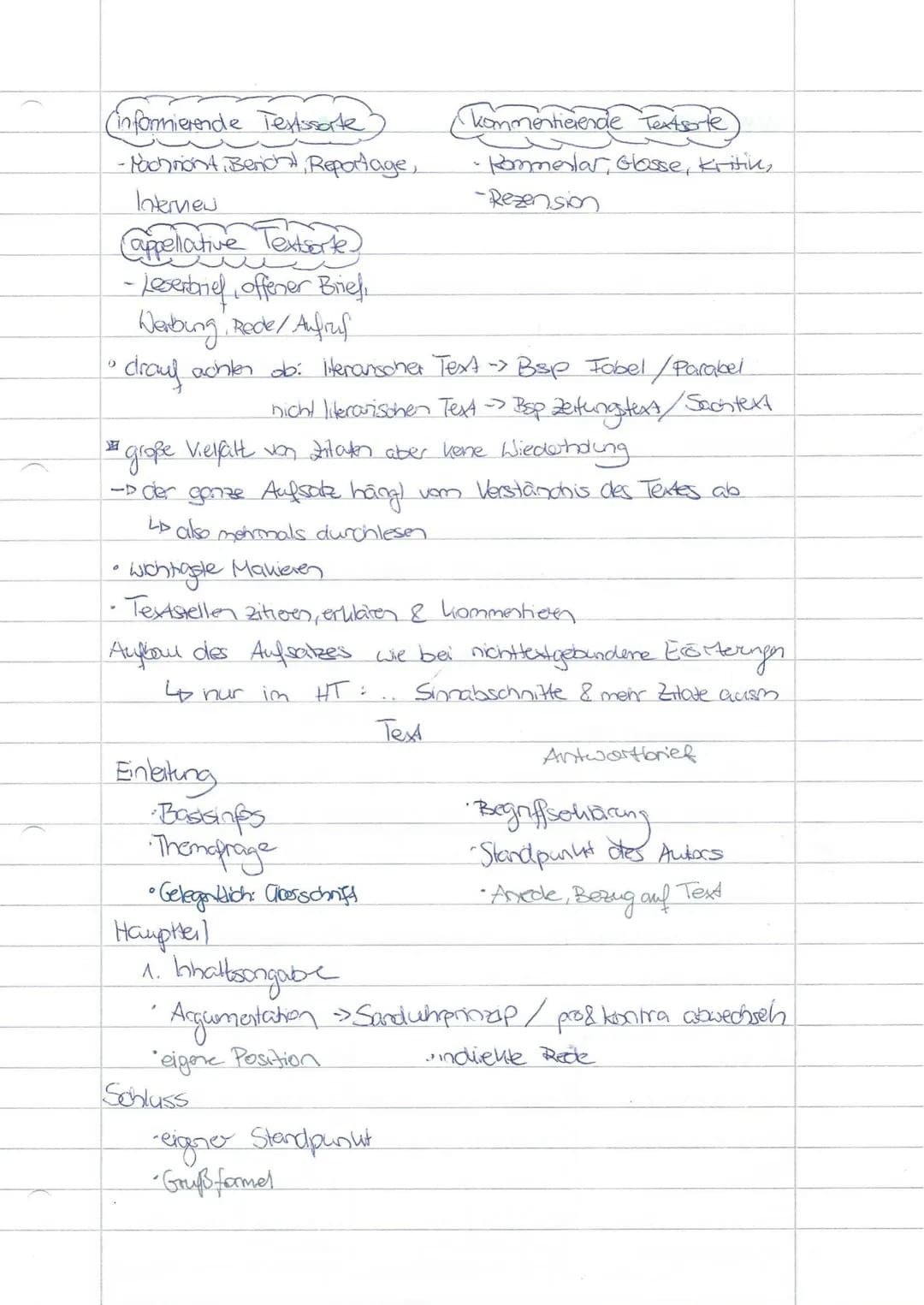 # Dramatische Texte
## Aufbau
- Exposition
- Erregender Moment
- Höhe-/Wendepunkt
- Fallende Handlung
- Katastrophe
# Epische Texte
In der