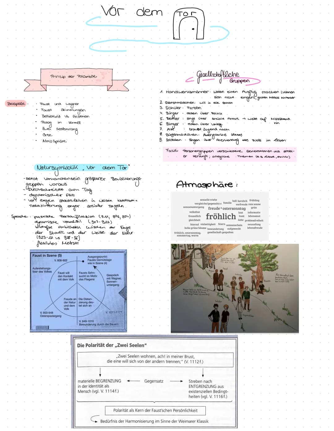 # FAUST
- Schlüsselwörter finden
- Albsätze machen
### Interpretation
1. Beneeen
2. Begründen
3. Bespiel
Dieser vergleich Pait Grack dadur