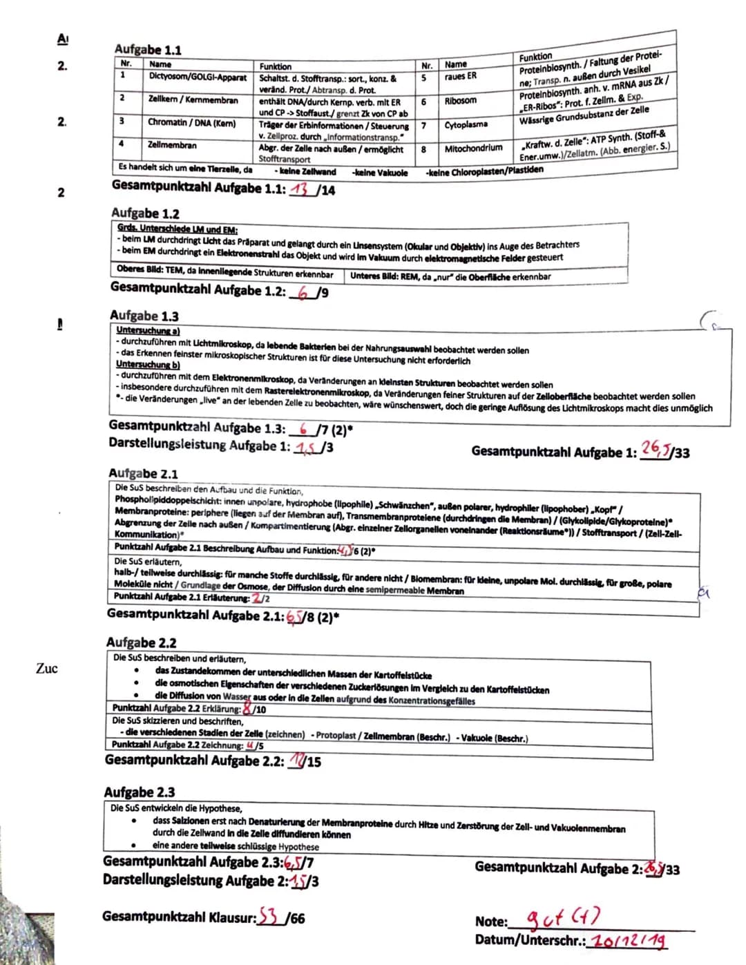 <h2>Aufgabe 1: Cytologie</h2>
<h3>Beschriftung der Zelle und Organellen</h3>
<p>Beschriften Sie die Ziffern 1-8 der Abbildung der Zelle (Ma
