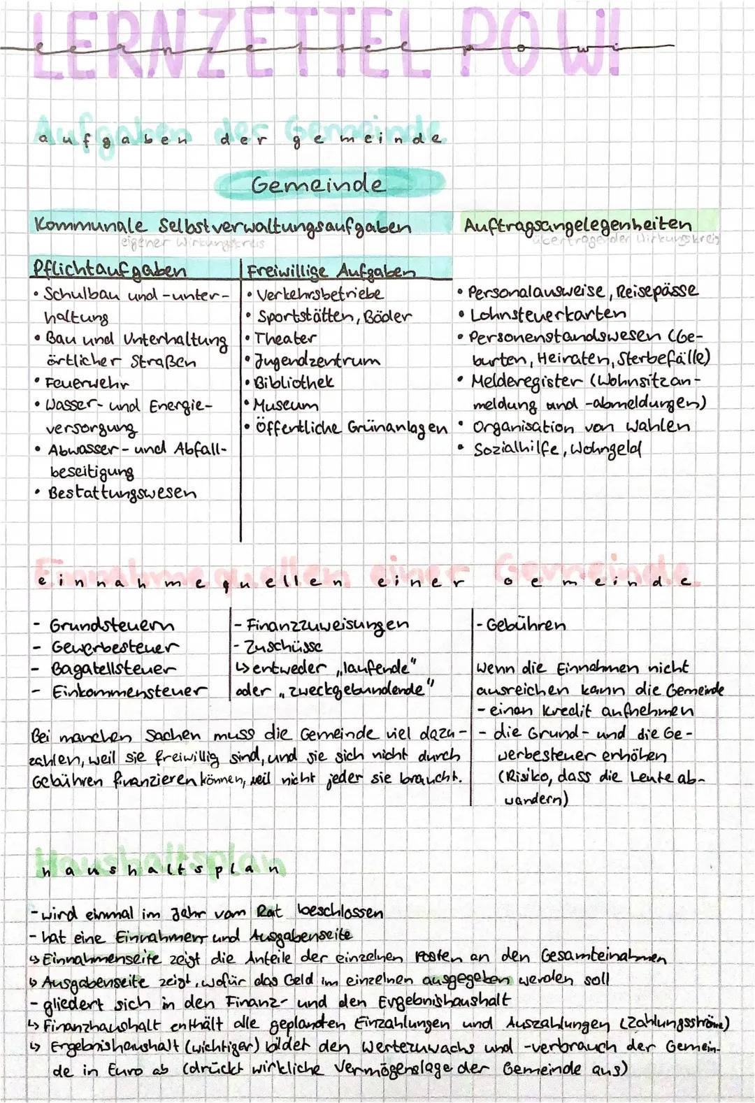 PoWi-Politik in der Gemeinde