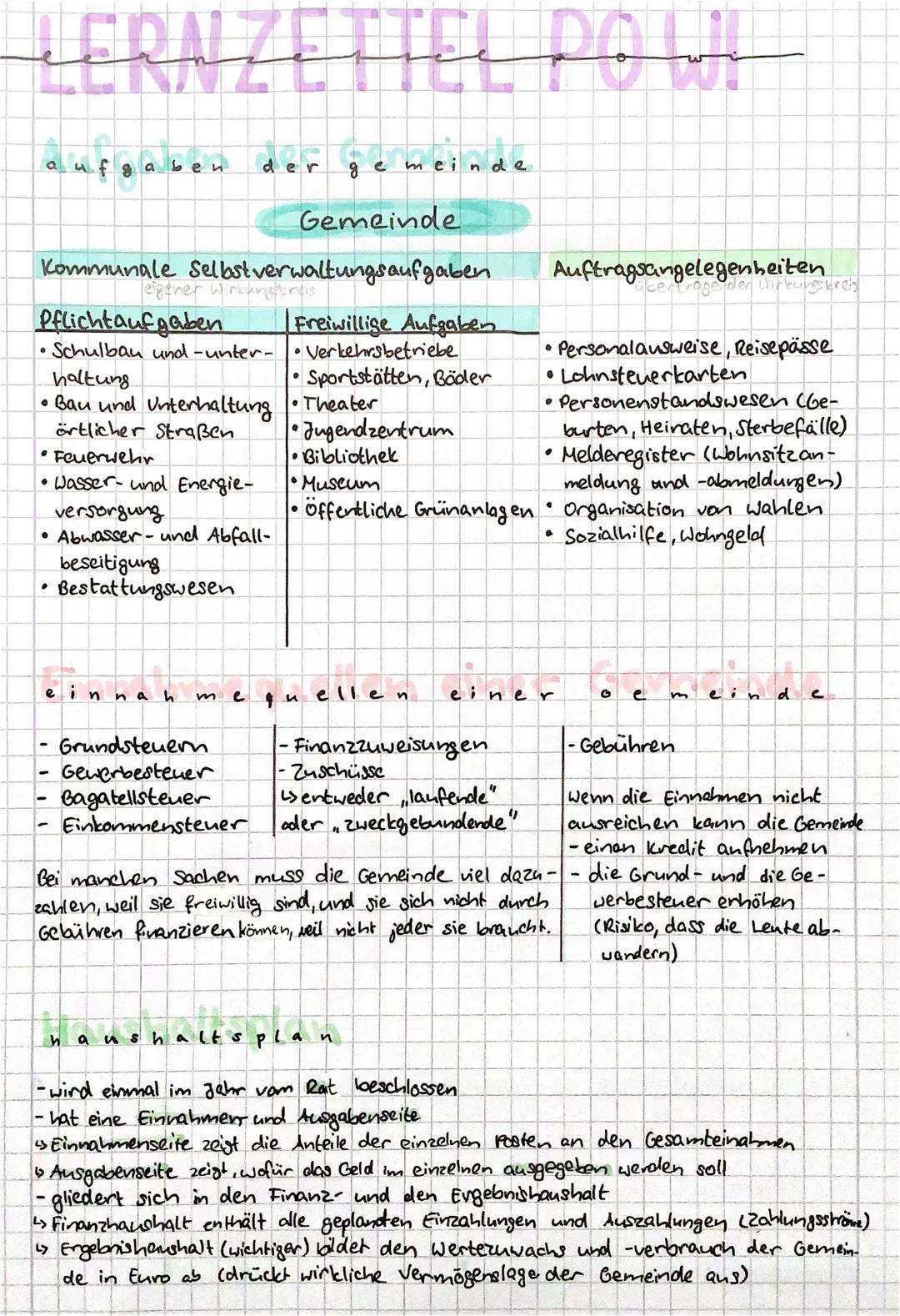 CERAZETTEL POW
aufgabe
versorgung
• Abwasser- und Abfall-
beseitigung
• Bestattungswesen.
einna h m e
-
en
-
Kommunale Selbstverwaltungsaufg