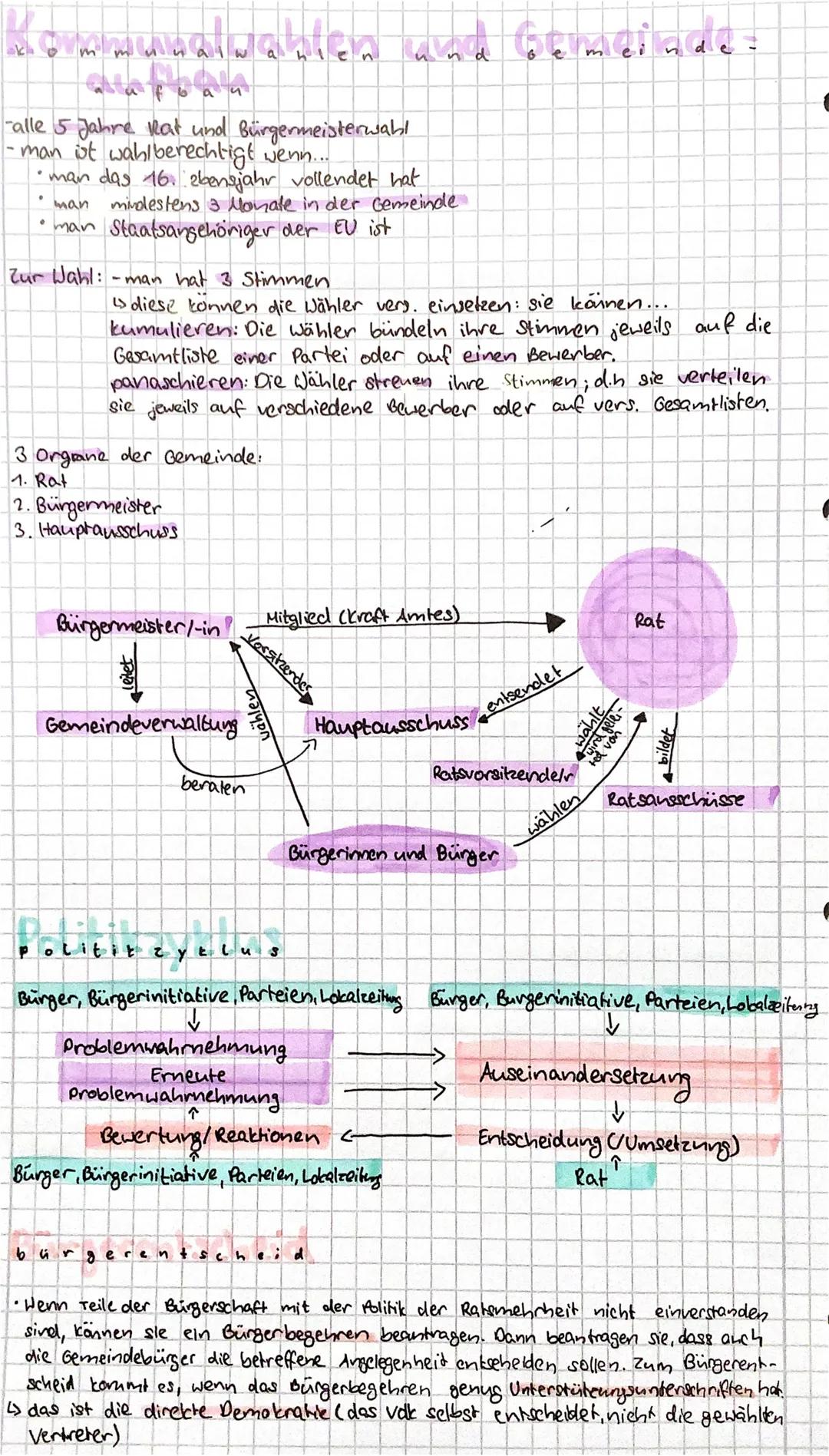 CERAZETTEL POW
aufgabe
versorgung
• Abwasser- und Abfall-
beseitigung
• Bestattungswesen.
einna h m e
-
en
-
Kommunale Selbstverwaltungsaufg