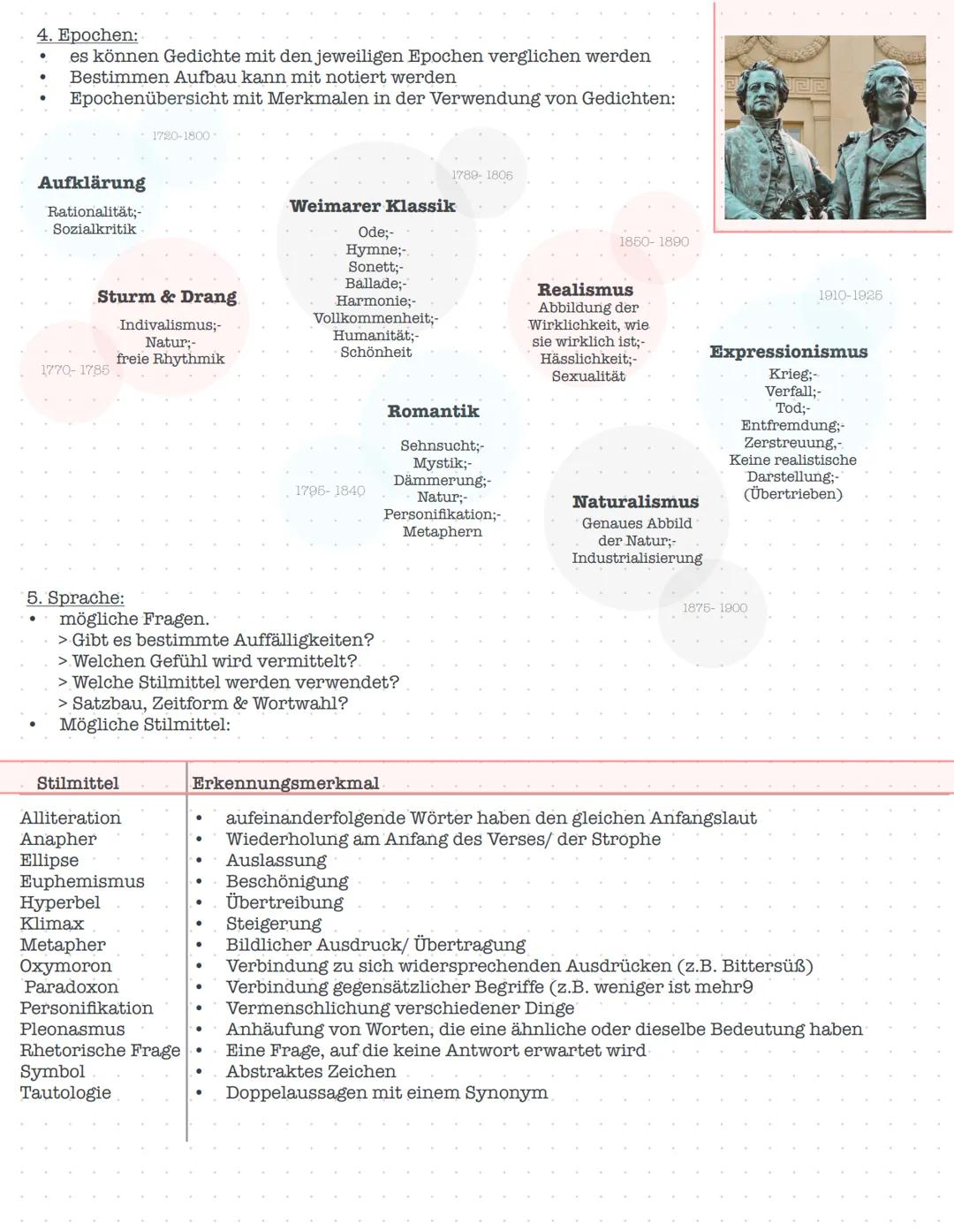 Gedichtanalyse
Vorbereitung:
Das Gedicht
mehrfach lesen
Sachlich bleiben
Einleitung:
Vorbereitung auf die Analyse
Name
Lied
Rondel
Madrigal