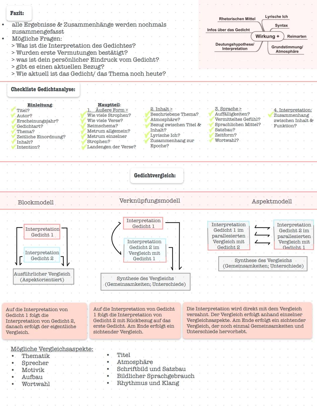 Gedichtanalyse
Vorbereitung:
Das Gedicht
mehrfach lesen
Sachlich bleiben
Einleitung:
Vorbereitung auf die Analyse
Name
Lied
Rondel
Madrigal