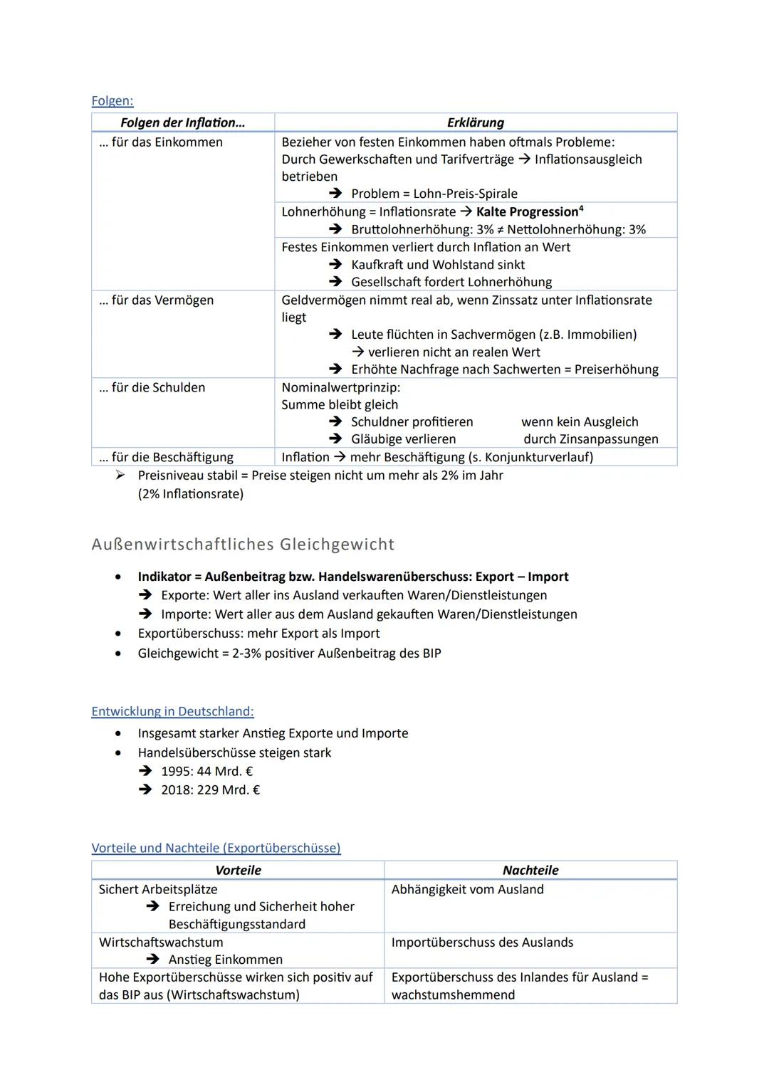 Wirtschaftspolitik
1. Legitimation staatlichen Handelns im Bereich der Wirtschaftspolitik
2. Zielgrößen der gesamtwirtschaftlichen Entwicklu