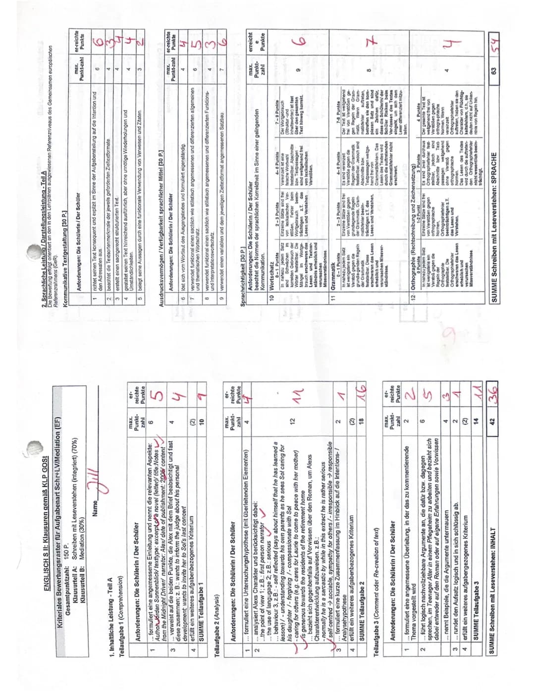 # ENGLISCH S II: Klausuren gemäß KLP GOST
Kriteriales Bewertungsraster für Aufgabenart Schr+LV/Mediation (EF)
Gesamtpunktzahl: 150 P.
Klausu