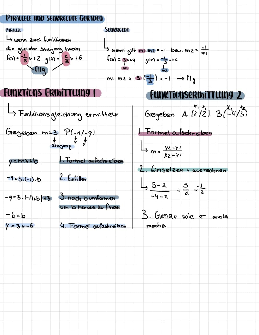 # Lineare Funktionen $f(x)=x+4$
## GRUNDFORM:
$f(x) = m \cdot x + n$
Steigung y-achsenabschnitt
## Graphen zeichnen + erkennen
$f(x)=\fra