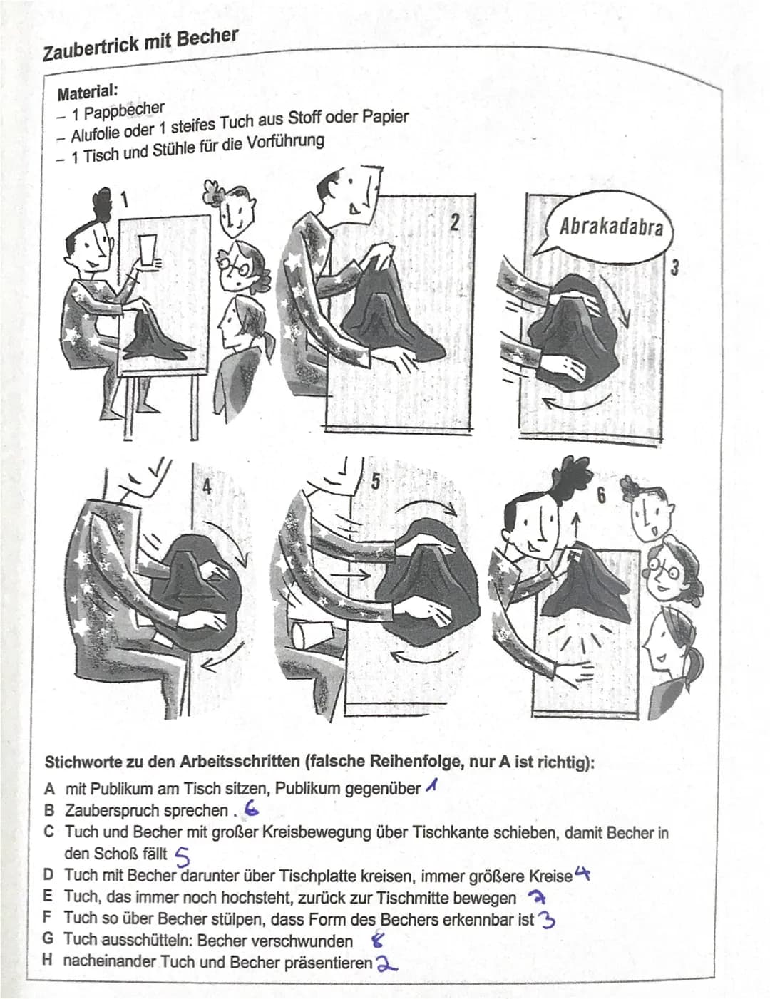 # Klassenarbeit Nr. 1
25.9.19
Thema: Einen Vorgang beschreiben und erklären
## Aufgaben
1) Sieh dir die Bilder genau an und lies die Sti