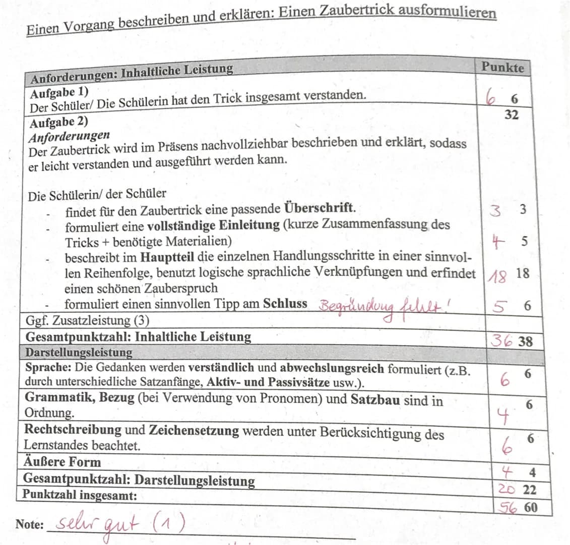 # Klassenarbeit Nr. 1
25.9.19
Thema: Einen Vorgang beschreiben und erklären
## Aufgaben
1) Sieh dir die Bilder genau an und lies die Sti