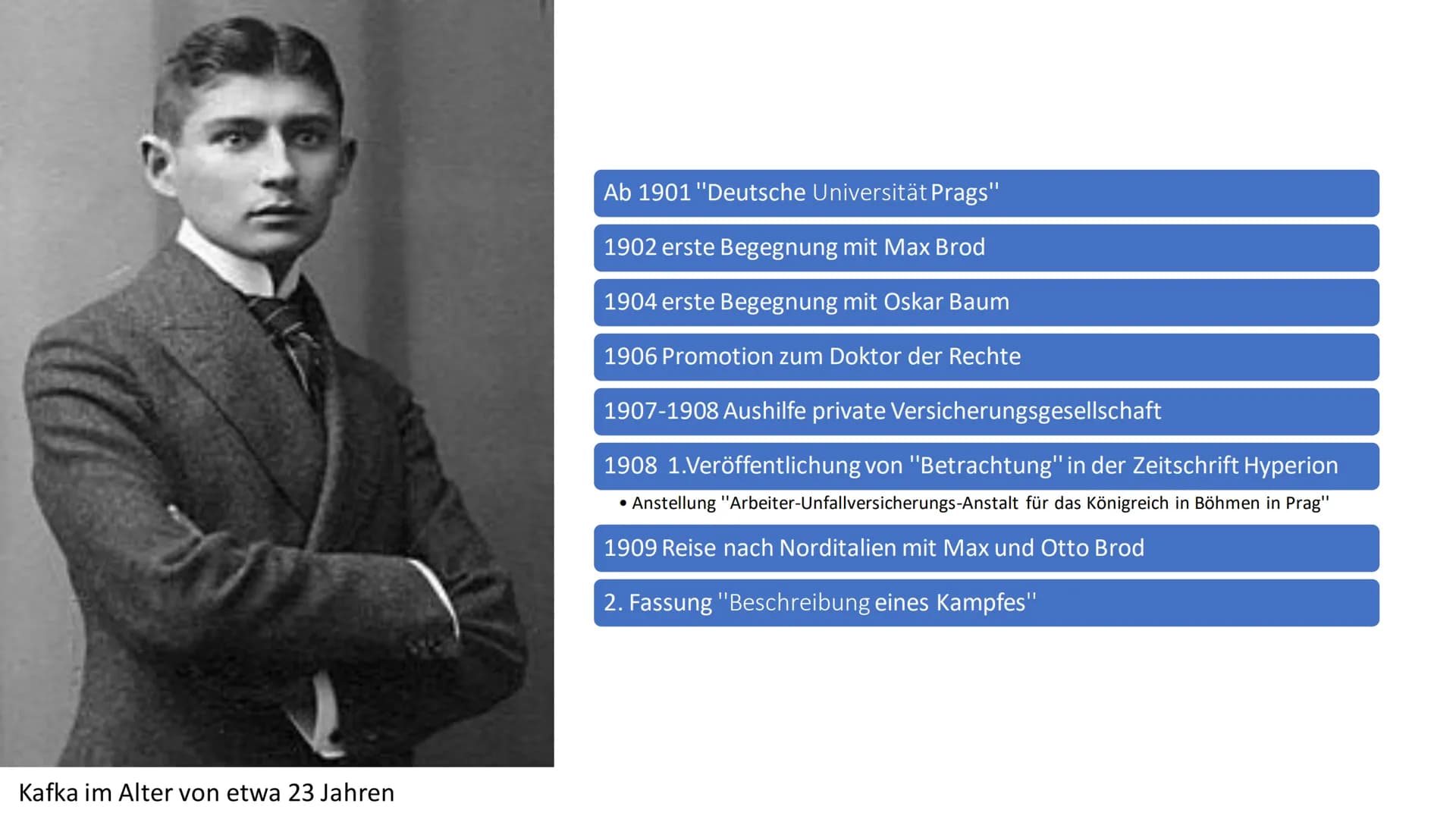 13.01.2022
Oberstufe
Samo Mirza
# Franz Kafka
## Leben:
- 3. Juli 1883 in Prag, Österreich-Ungarn
- Stammte aus wohlhabenden jüdischen Kau
