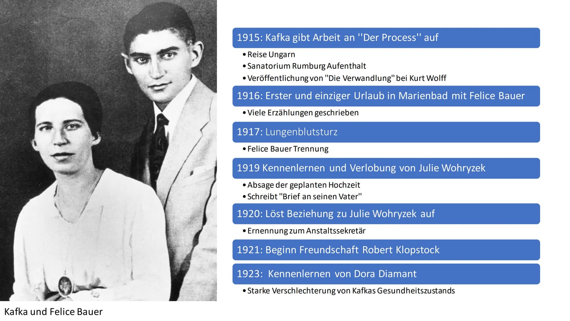13.01.2022
Oberstufe
Samo Mirza
# Franz Kafka
## Leben:
- 3. Juli 1883 in Prag, Österreich-Ungarn
- Stammte aus wohlhabenden jüdischen Kau