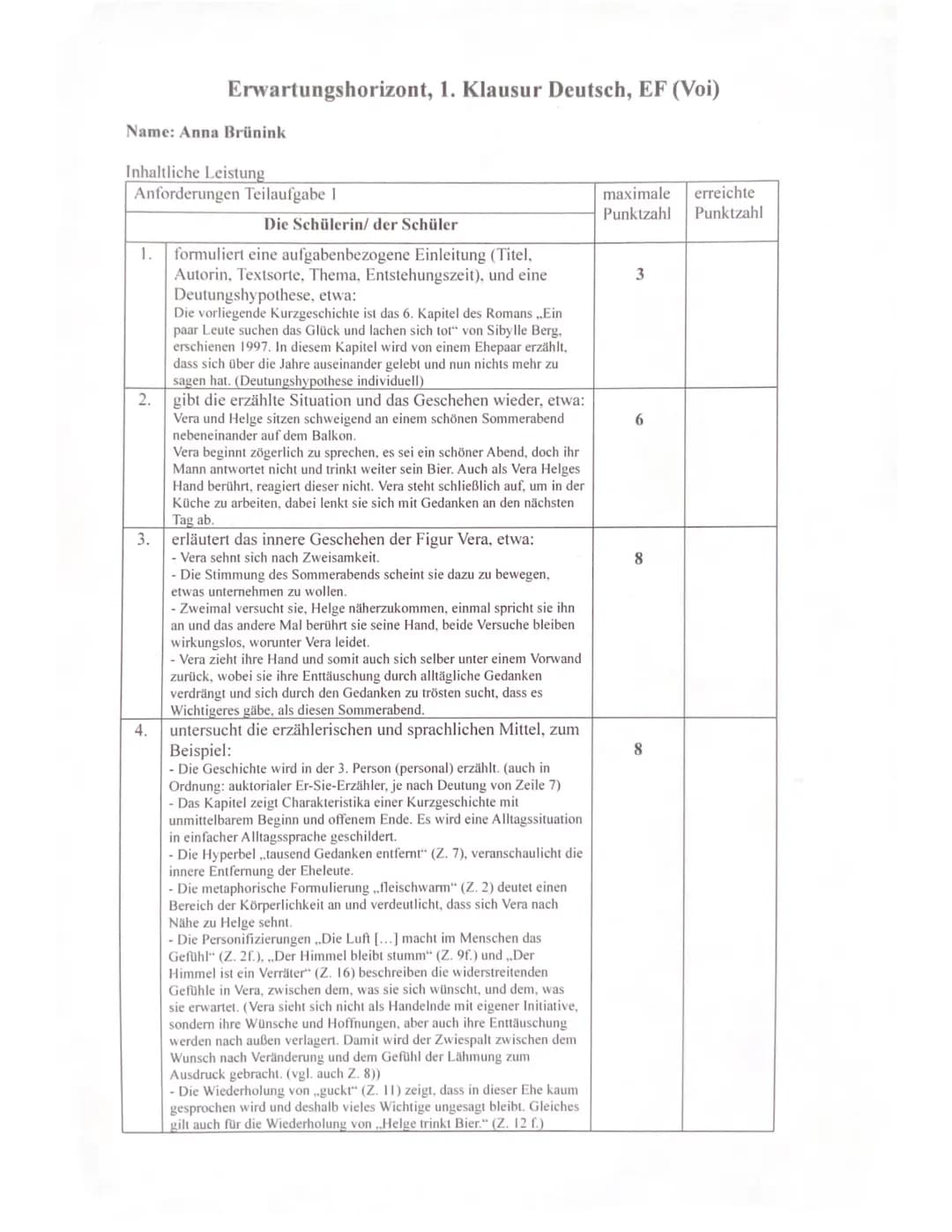# Darstellungsleistung
## Anforderungen Darstellungsleistung
| Die Schülerin/ der Schüler | maximale Punktzahl | erreichte Punktzahl |
|---