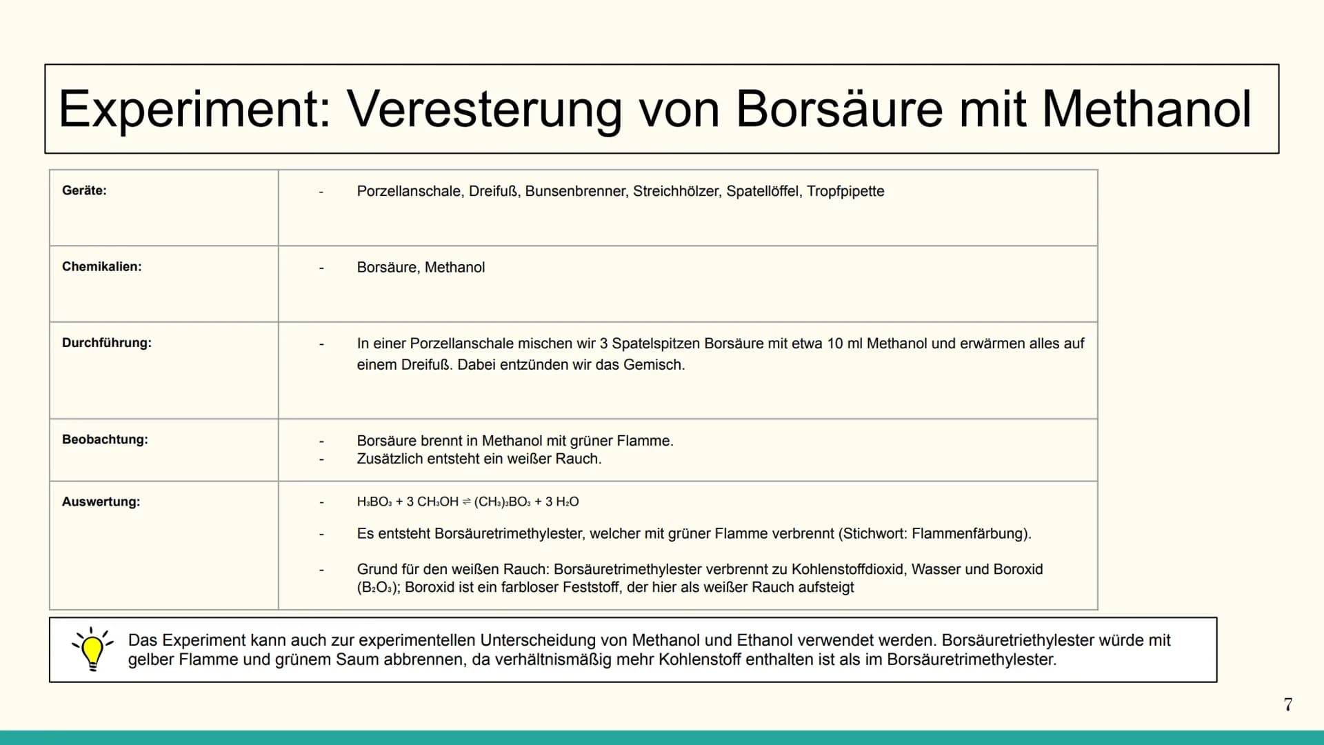 Borsäure ($H_3BO_3$)
---
Guridih Güther
26.06.2020 # Gliederung
1. Allgemeines
1.1. Bezeichnungen (Trivialname, Namensdeutung, system