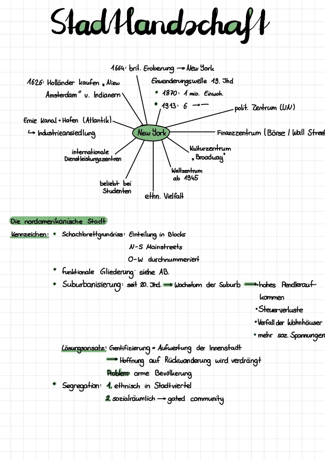 Nutzung/ Merkmale
Wohnen im Umland
- Büro-I Industrie parks
- Subzentren
- Shoppingmals
- →viele
- Pendler
Wohnen am Stadtrand
- Weiße & S