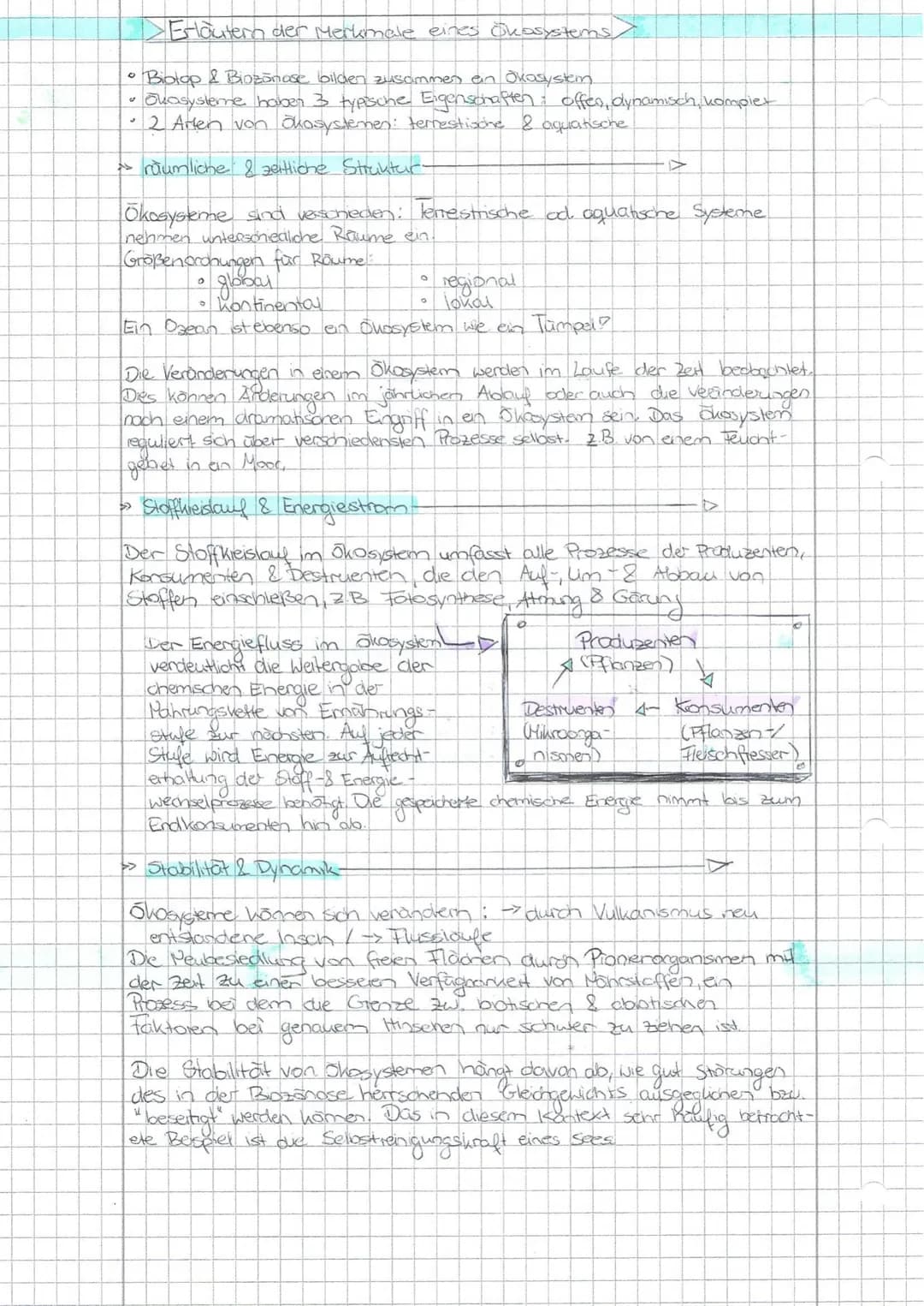 # Schwerpunkte für die BLF - Biologie 20
Die Aufgaben beziehen sich auf die im Thüringer Lehrplan für den Erwerb der Allgemeinen Hochschulre