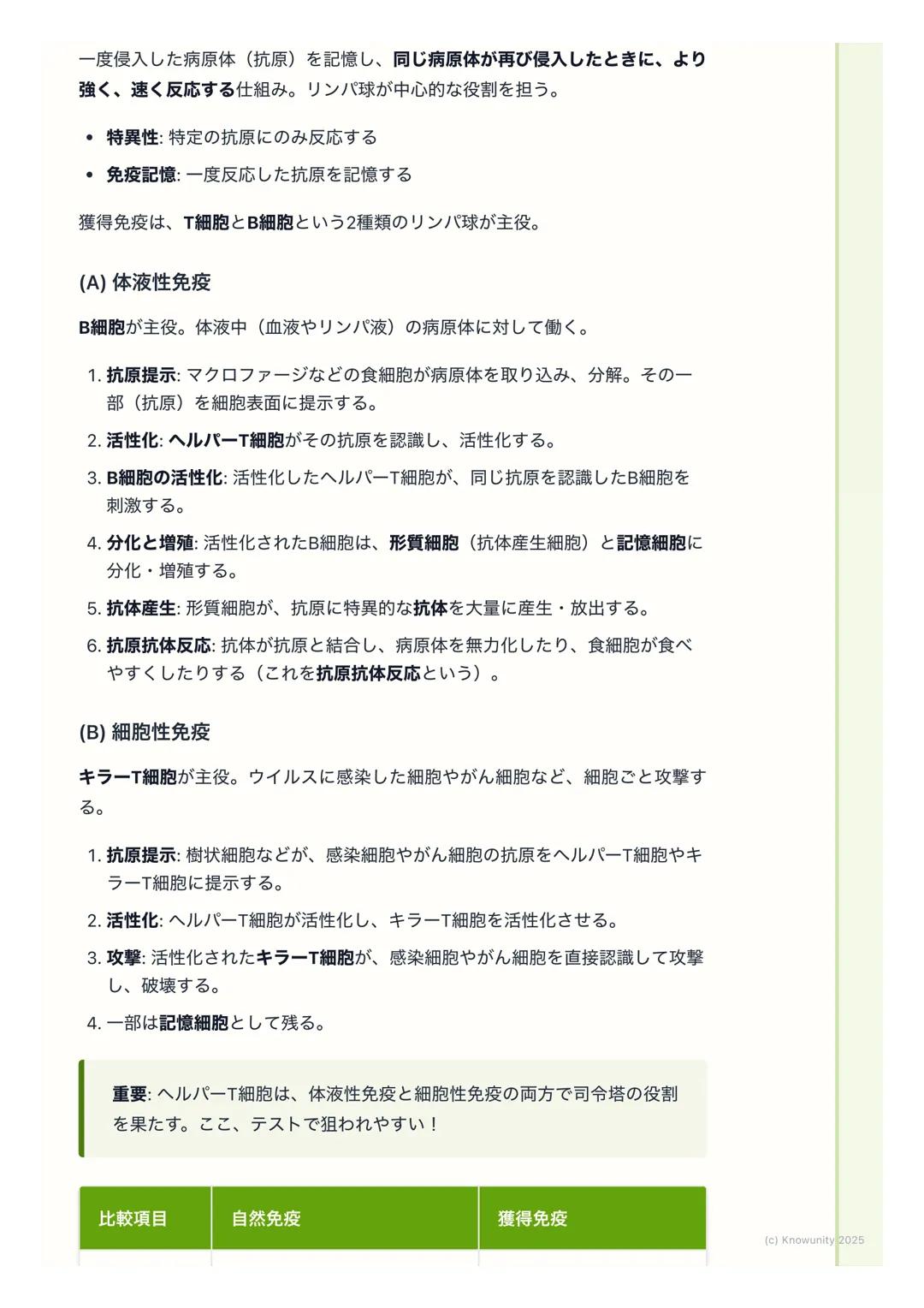 # 免疫
## 免疫の概要
生物の体は、体内に侵入した細菌やウイルスなどの病原体や、体内で発生したが
ん細胞などの異物を認識して排除する仕組みを持っている。この仕組みを免疫と
いう。免疫は、自分自身(自己)と、自分以外の異物 (非自己)を区別して、
非自己だけを攻撃するのが基