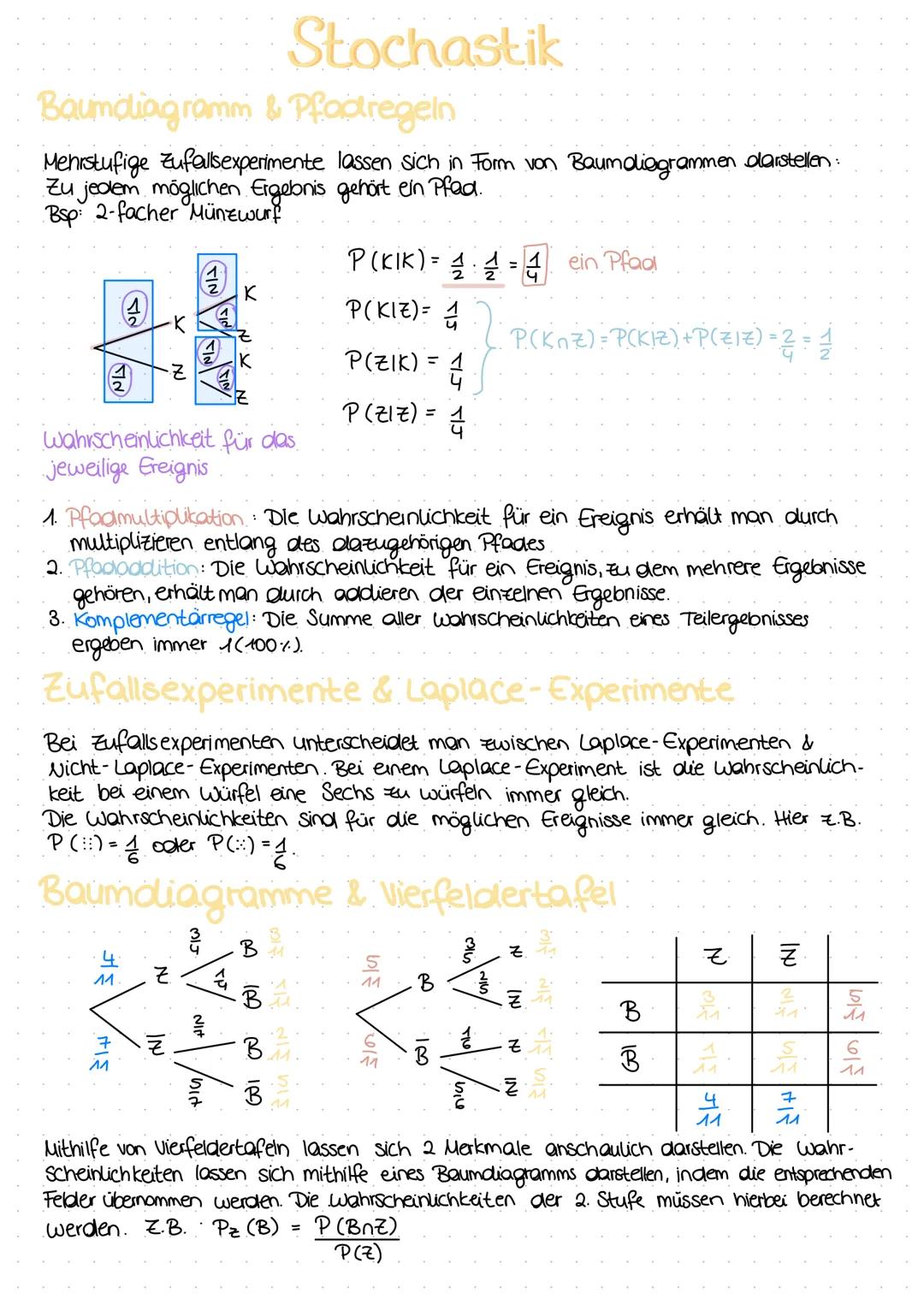 # Stochastik
Baumdiagramm & Pfadregeln
Mehrstufige Zufallsexperimente lassen sich in Form von Baumdiogrammen darstellen:
Zu jedem mögliche