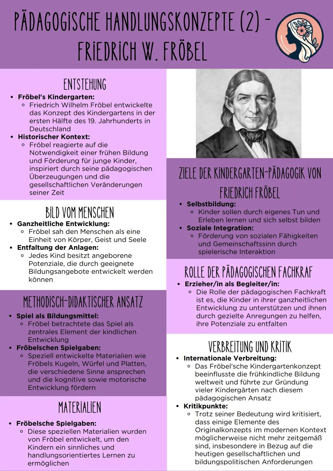 PÄDAGOGISCHE HANDLUNGSKONZEPTE (1)
DEFİNİTİON
Handlungskonzepte:
o Handlungskonzepte in der Pädagogik
sind systematische und
theoriegeleitet