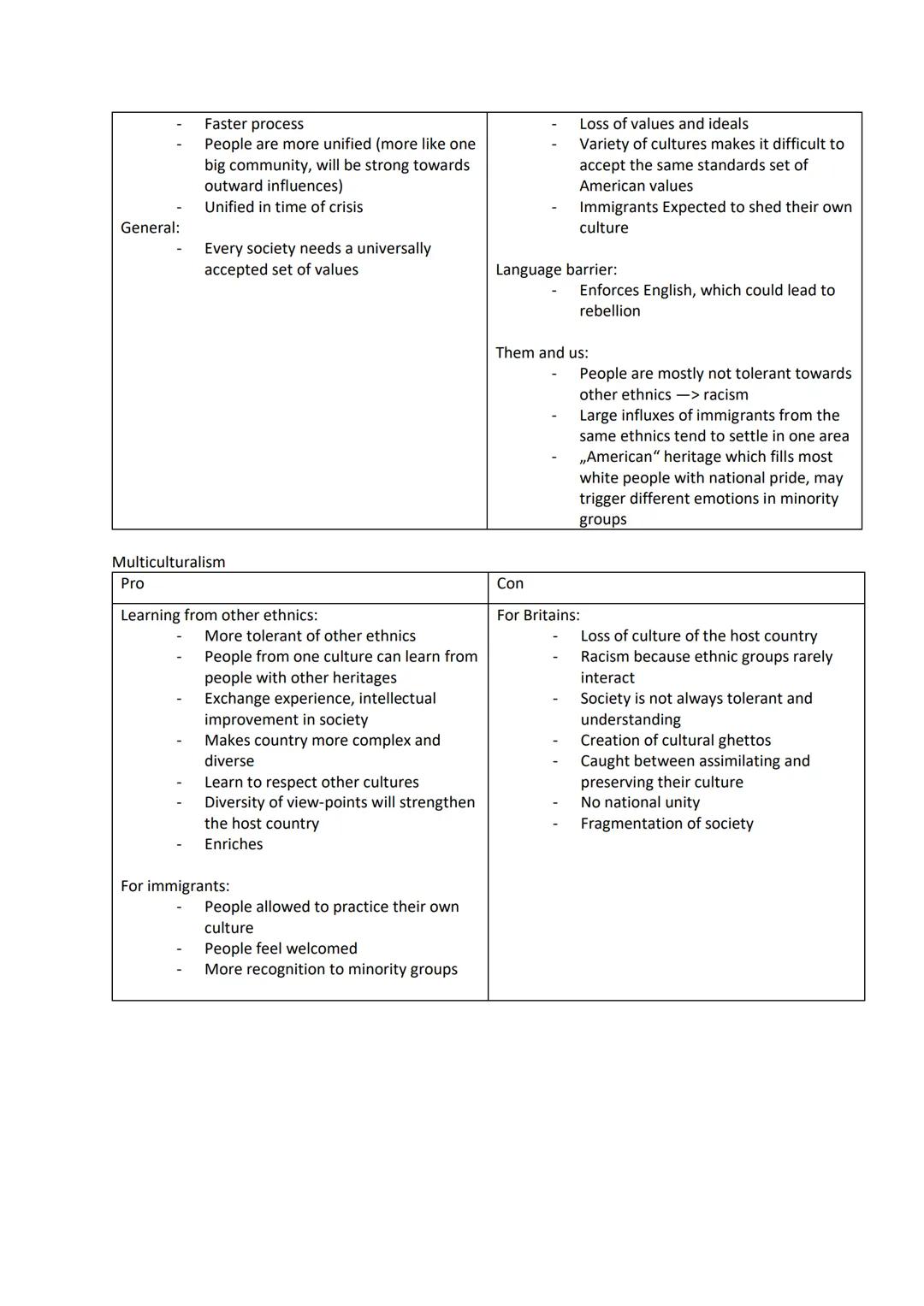 # Multiculturalism
Melting pot
- A heterogeneous society becomes more homogeneous
- People of different cultures melt together to one cultu