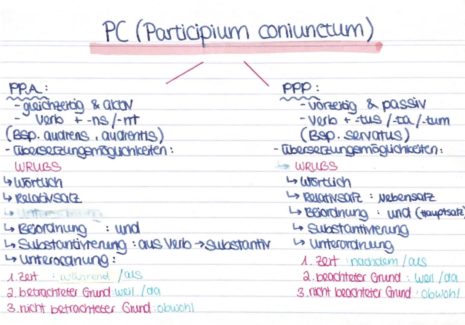 PC (Participium coniunctum)
PPA:
~~~-gleichzeitig & aktiv
- Verb + -ns /-nt
(Bsp. audrens, audentis)
- Übersetzungsmöglichkeiten:
WRUBS
↳ W