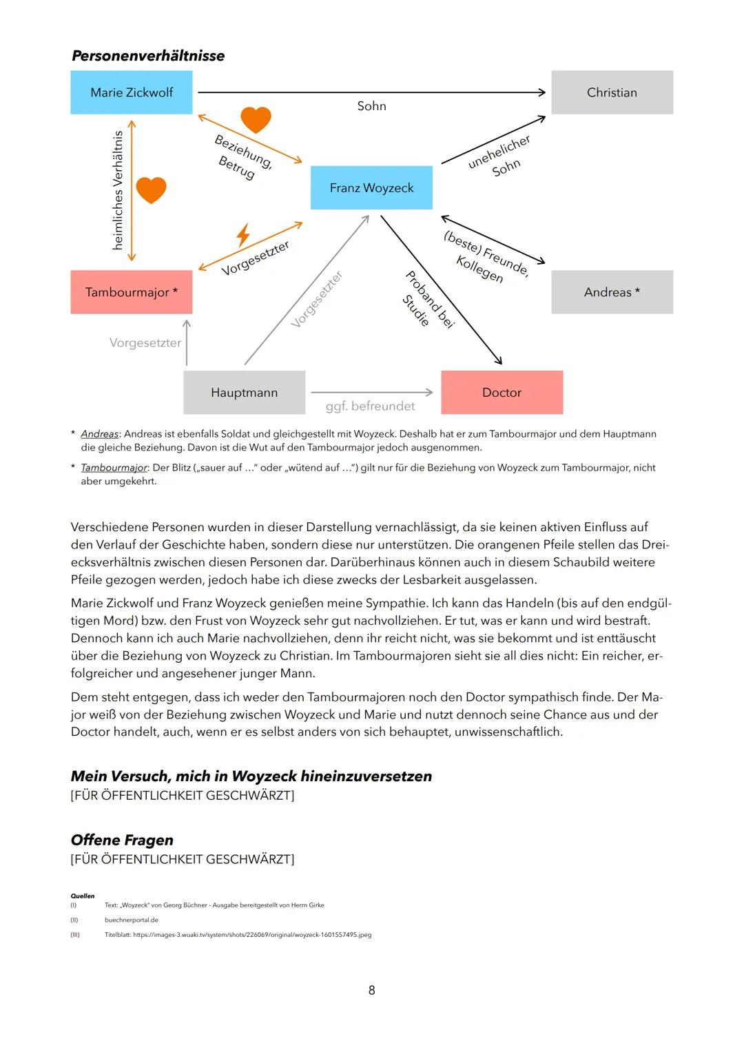 Georg Büchner, Woyzeck
Ein Lesetagebuch von
Ben Espersen (11b)
im Fach Deutsch bei Herrn Girke # Inhaltsverzeichnis
Inhaltsverzeichnis
Vo
