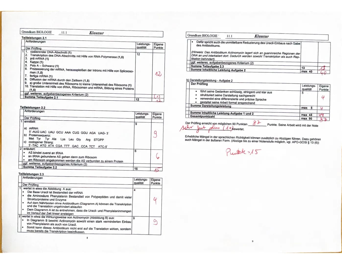 Grundkurs BIOLOGIE , 11.1 Klausur (2) 02.12.2022
Name:
Themen: Molekulare Genetik
Allgemeine Hinweise zur Klausur: Lassen Sie eine viertel S