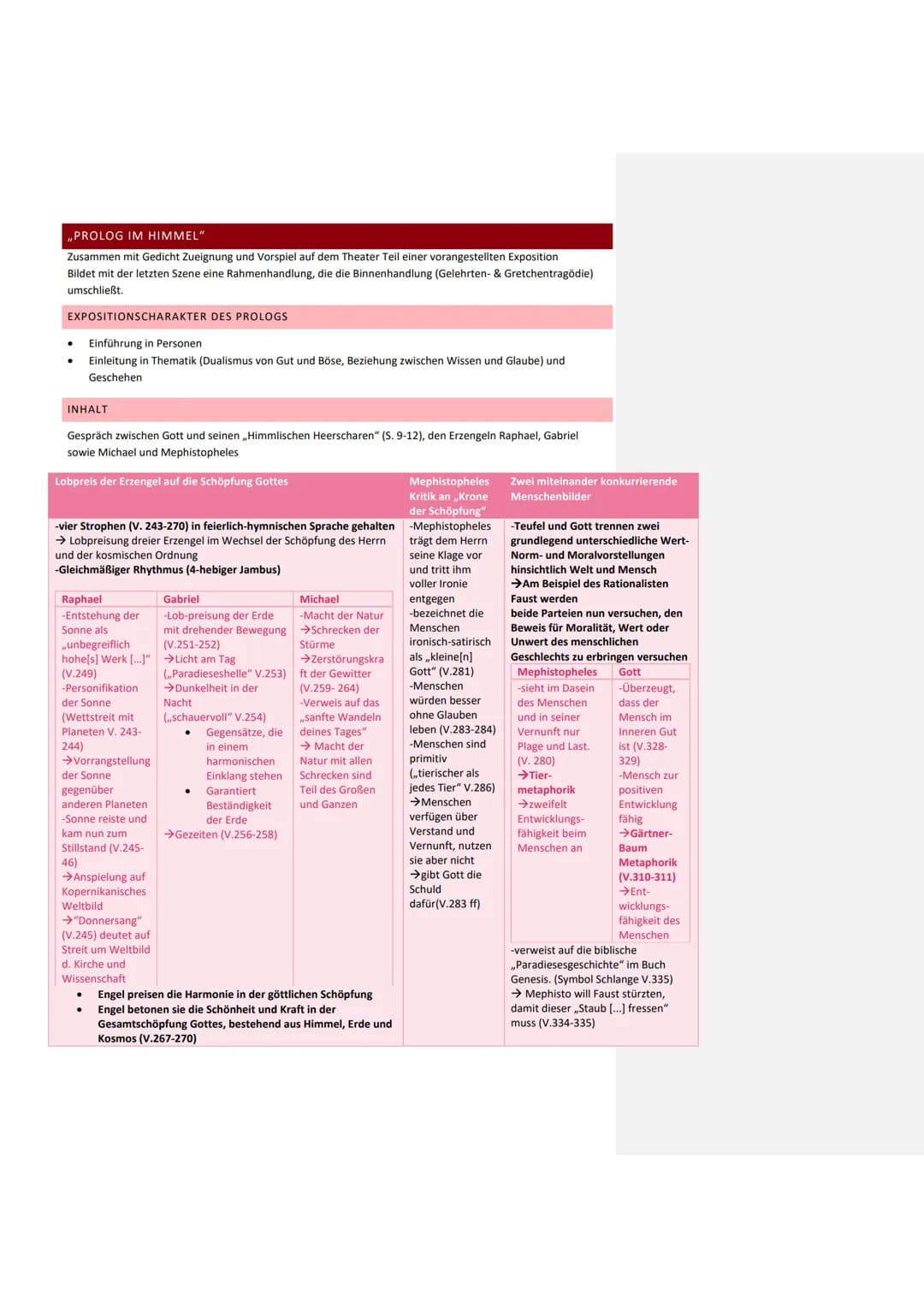 # J.W. GOETHE: FAUST
## J.W. GOETHE UND DIE ENTSTEHUNG DES FAUST
Stationen Goethe's
- 1749-1765: Kindheit in Frankfurt
- 1765-1768: Leipzige