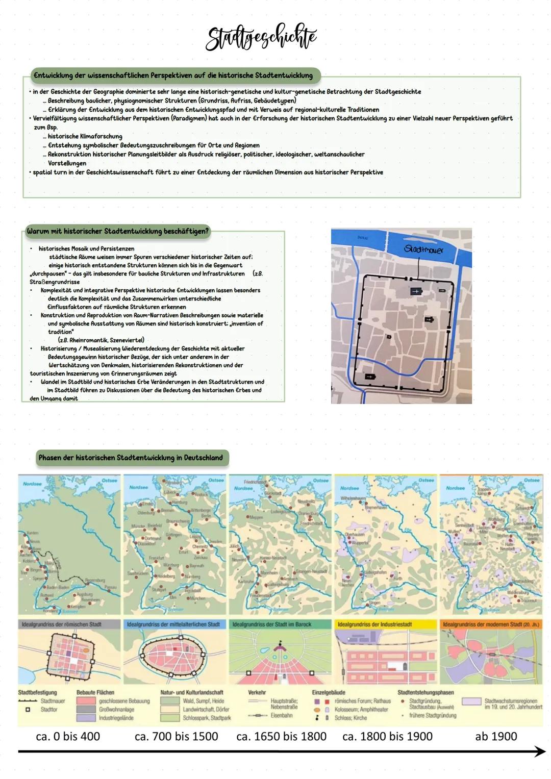 # Stadtgeschichte
Entwicklung der wissenschaftlichen Perspektiven auf die historische Stadtentwicklung
⚫ in der Geschichte der Geographie