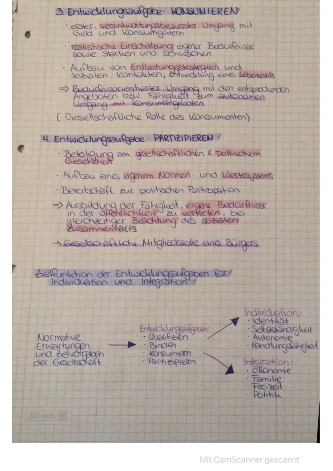 ### 3. Entwicklungsaufgabe: KONSUMIEREN
- erster, verantwortungsbewusster Umgang mit.
Geld und Konsungatern.
- realistische Einschätzung eig