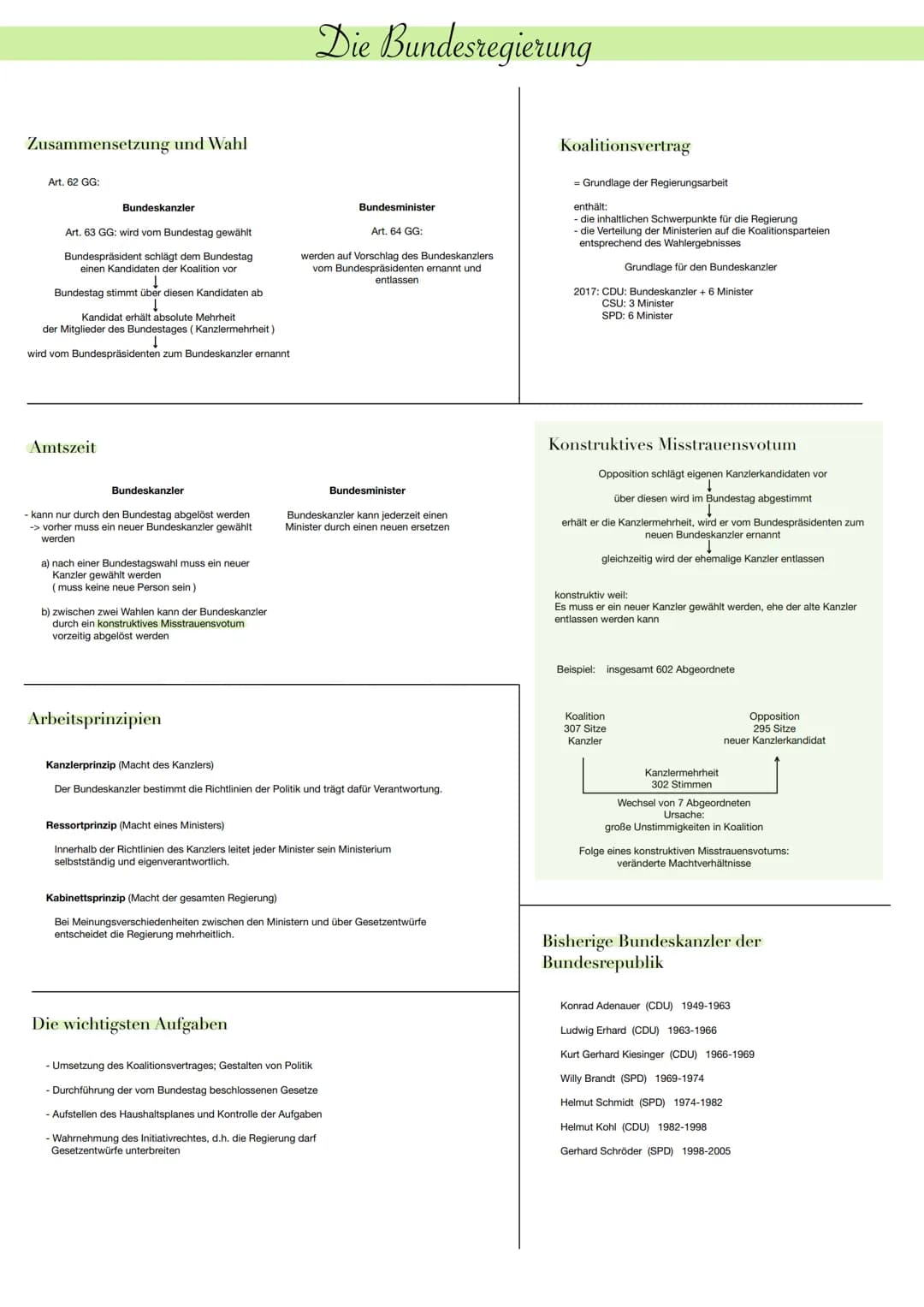 <h2>Amtszeit</h2>
<p>Die Amtszeit des Bundespräsidenten beträgt 5 Jahre und eine einmalige Wiederwahl ist möglich. Die Wahl erfolgt durch d