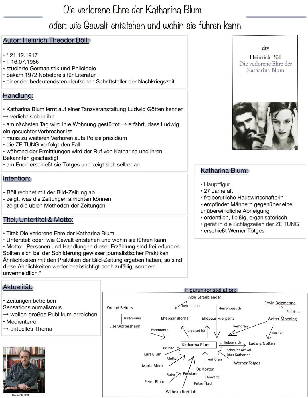 Die verlorene Ehre der Katharina Blum - Handout